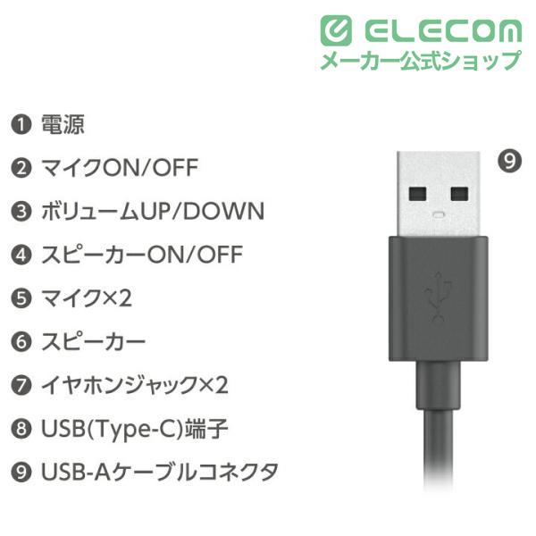 ELECOM（エレコム） 会議用 スピーカーフォン 有線 ノイズリダクション