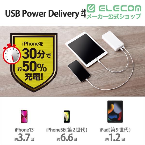 ELECOM（エレコム） モバイルバッテリー 20000mAh 災害用 防災 ポートC