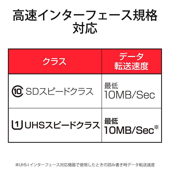 ELECOM（エレコム） microSDカード NINTENDO SWITCH(TM)検証済み