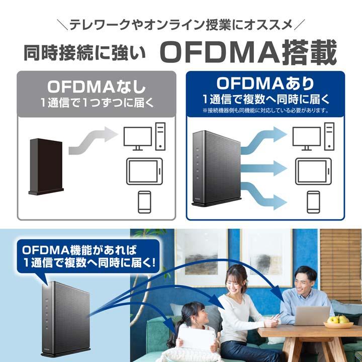 エレコム 無線LANルーター 親機 Wi-Fi 6E(11ax) 2402+2402+574Mbps Wi