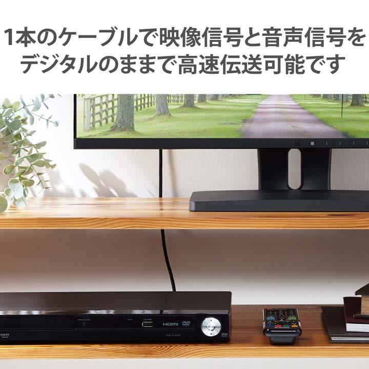 ELECOM（エレコム） 長尺HDMIケーブル アクティブ オプティカル 長尺