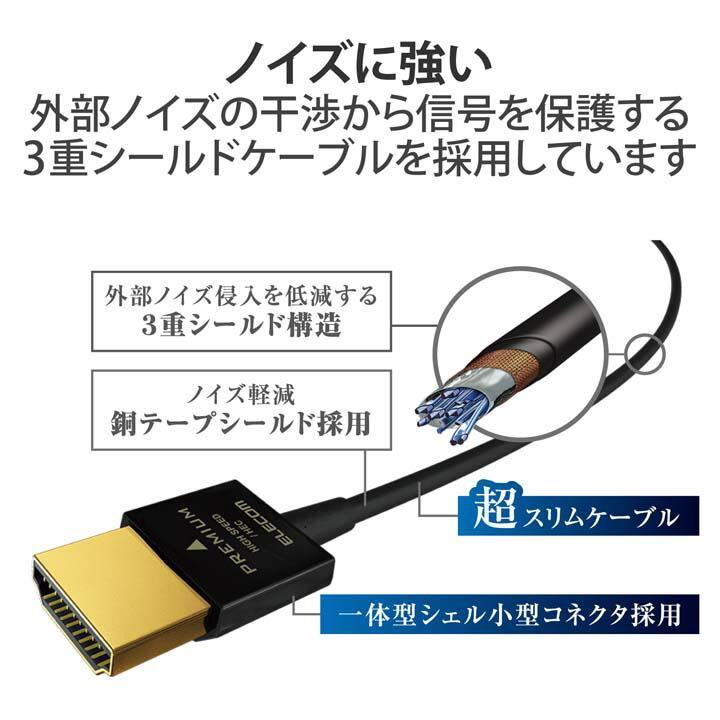 エレコム HDMIケーブル Premium HDMI Microケーブル 超スリム HDMI ケーブル Premium スーパースリム micro 1.5m ブラック┃DH-HDP14SSU15BK｜elecom｜08