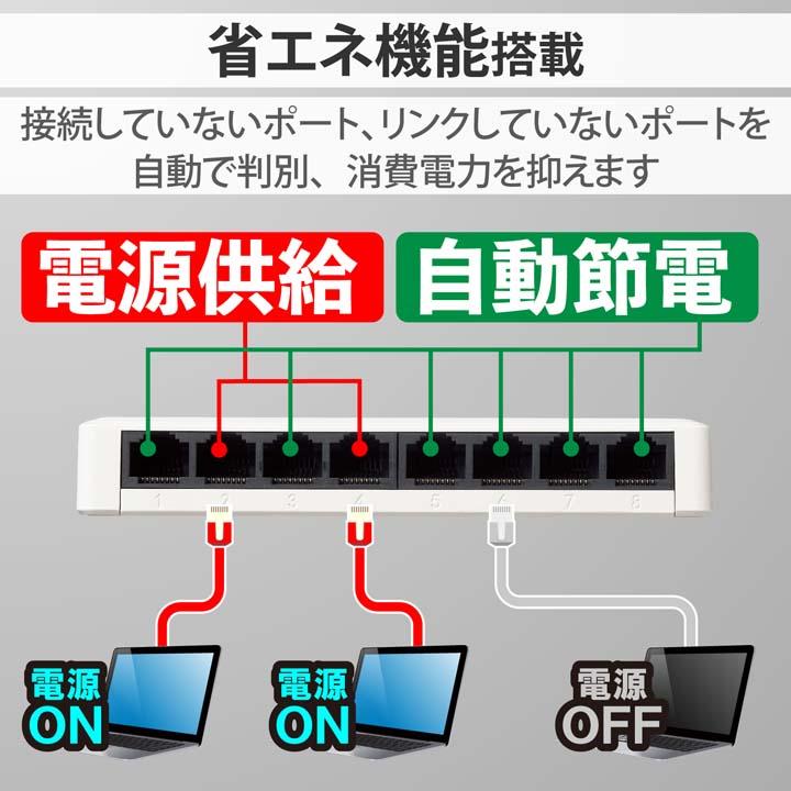 ELECOM スイッチングハブ Giga対応 8ポート スイッチ ACアダプター