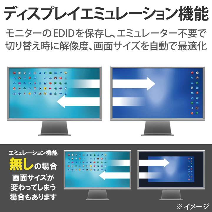 エレコム パソコン切替器 (KVM) VGA・4ポート 用 KVM切替器 VGA対応 4台切替┃KVM-NVXSN4｜elecom｜11