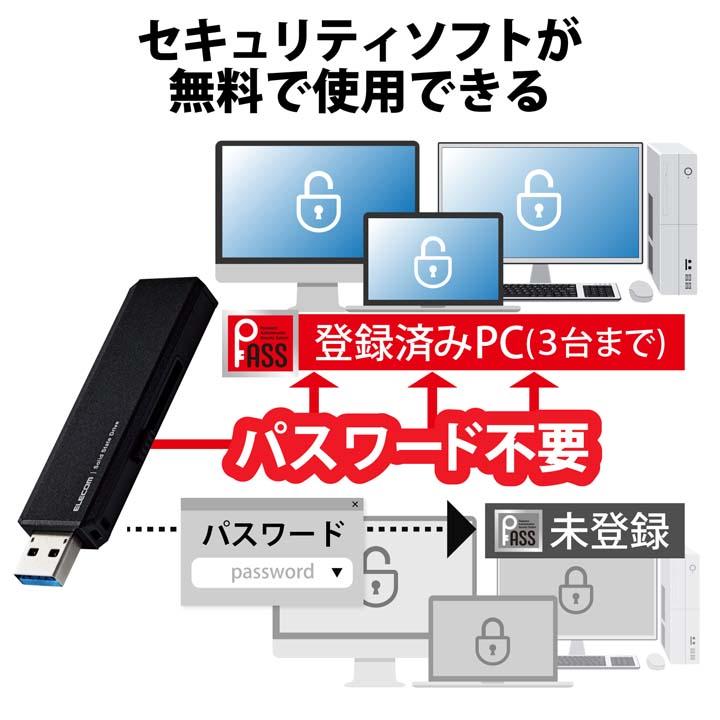 ELECOM スマートフォン用 外付け バックアップSSD ポータブル SSD 外 