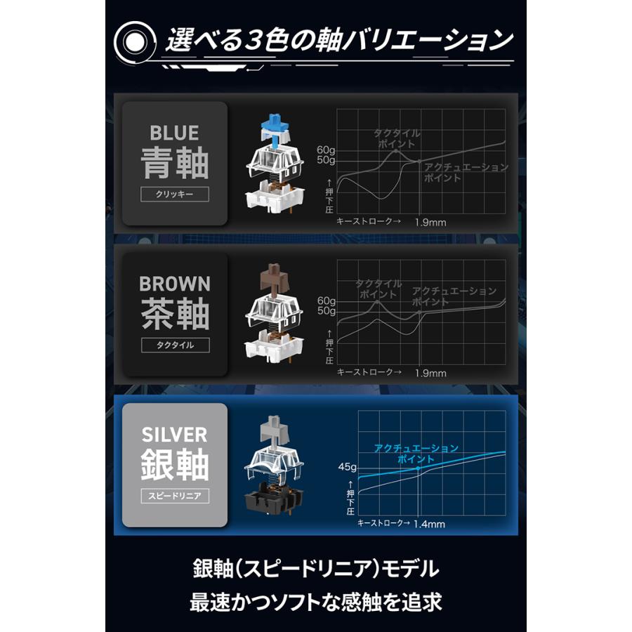 Logitech PRO と ELECOM VK210c セット ELECOM（エレコム） ゲーミングキーボード V custom VK210S ゲーミング