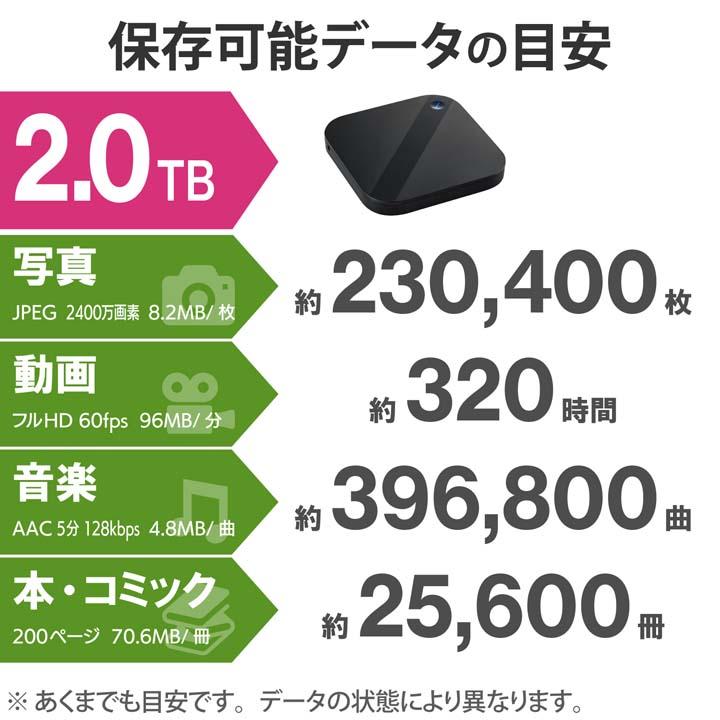 スマートフォン用 外付け バックアップハードディスク ハードディスク 