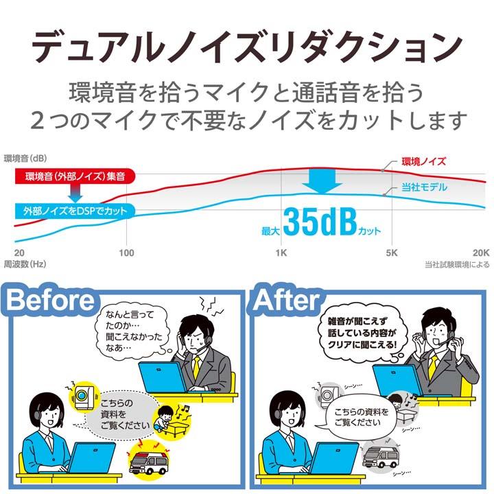 ELECOM（エレコム） 有線イヤホン カナル型 両耳 ノイズリダクション