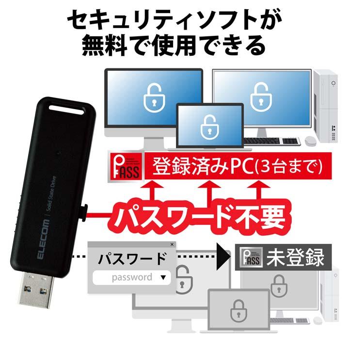エレコム 外付けSSD ポータブル SSD USB3.2(Gen1)対応 スライド式 外付け USBメモリ サイズ ブラック 250GB ESD-EMB0250GBK | ELECOM | 11