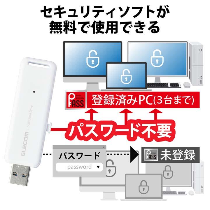 ELECOM（エレコム） 外付けSSD ポータブル SSD USB3.2(Gen1)対応