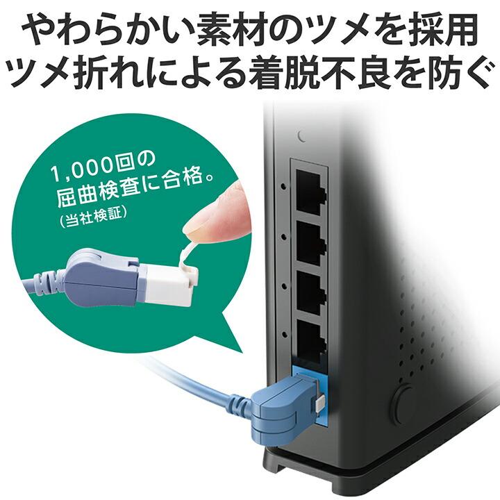 ELECOM（エレコム） Cat6A準拠 LANケーブル スイングコネクター2.0m