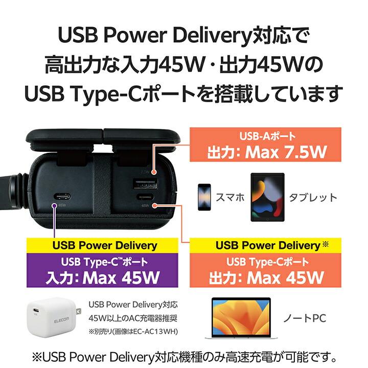 ELECOM（エレコム） モバイルバッテリー 30000mAh リン酸鉄 災害用