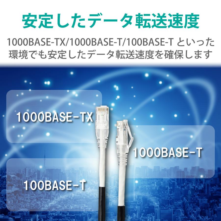 エレコム Cat6A対応 LANケーブル 屋外対応 80m ランケーブルLAN ケーブル 80.0m ブラック LD-GPAOS/BK80 | ELECOM | 10