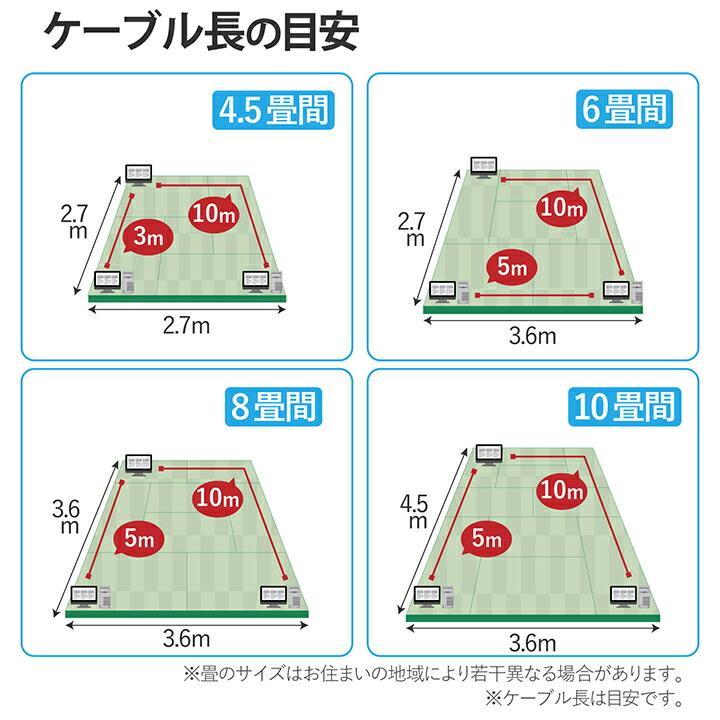 エレコム Cat6A対応  LANケーブル 1.0m ランケーブル EU RoHS指令準拠 爪折れ防止 簡易パッケージ仕様 1m ブラック LD-GPAT/BK1/RS｜elecom｜11