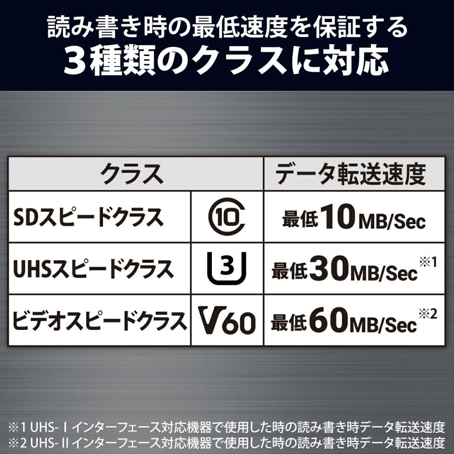 エレコム SDカード UHS-II SDXC メモリカード データ復旧サービス付 保証1年間 Class10 U3 V60 512GB MF-FS512GU23V6R