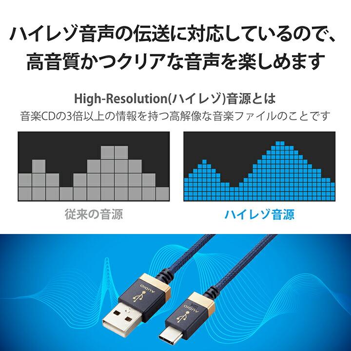 ELECOM（エレコム） オーディオケーブル AVケーブル 音楽伝送 USB Type