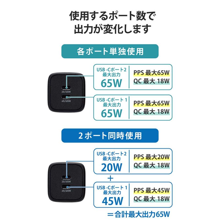 ELECOM（エレコム） AC 充電器 65W 出力 Type-C 2ポート USB Power