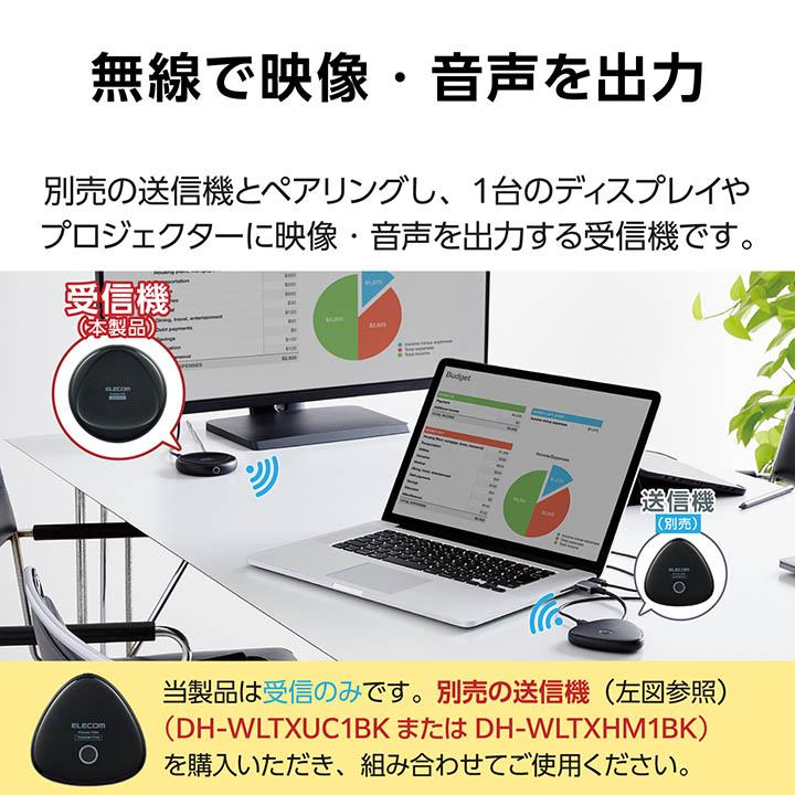 DH-WLRX1BK ワイヤレスHDMIエクステンダー無線HDMI受信機