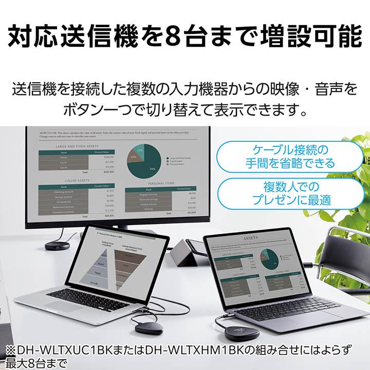 ELECOM（エレコム） ワイヤレス HDMI エクステンダー 無線 HDMI 送信機