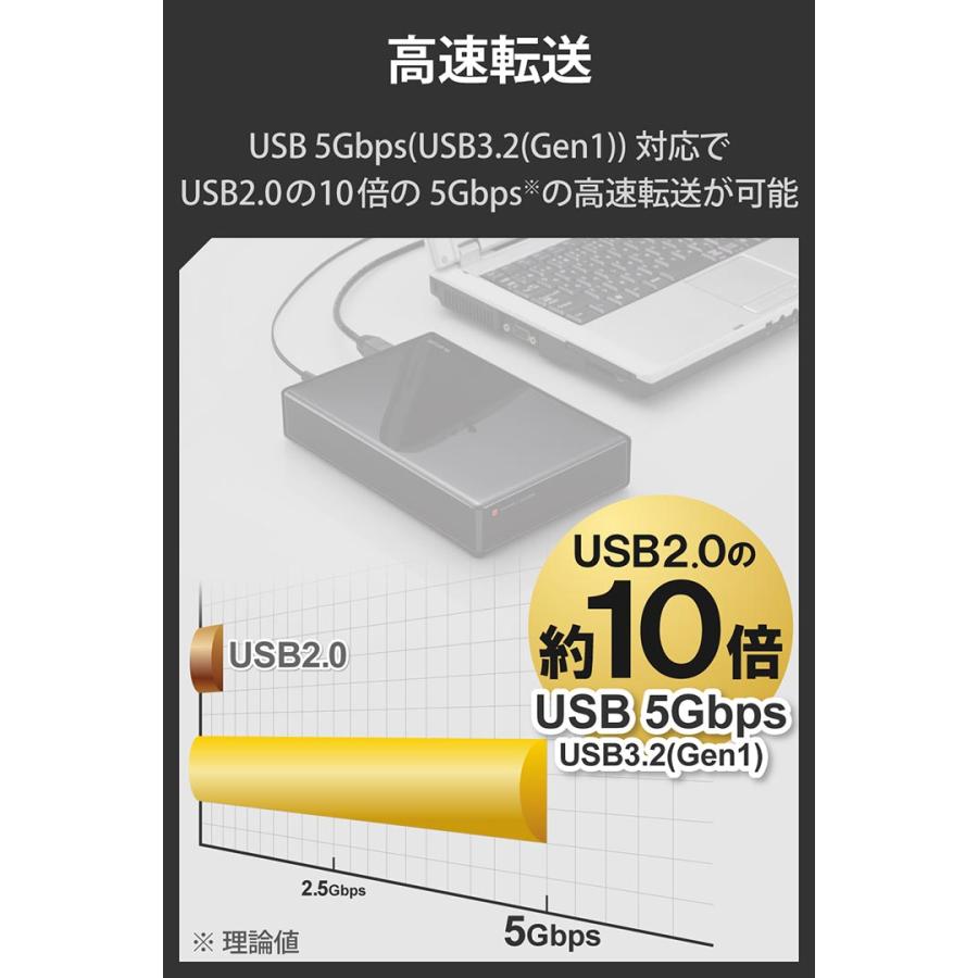 エレコム 外付けHDD SeeQVault Desktop Drive USB3.2 (Gen1) 3. 5インチ 外付け ハードディスク HDD 外付けHDD ブラック 4TB┃ELD-QEN040UBK/E｜elecom｜11