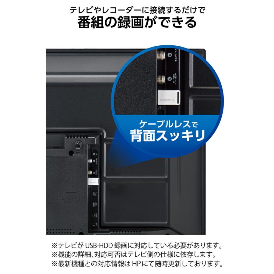 ELECOM（エレコム） 外付け ポータブル SSD 小型 USBメモリ 型
