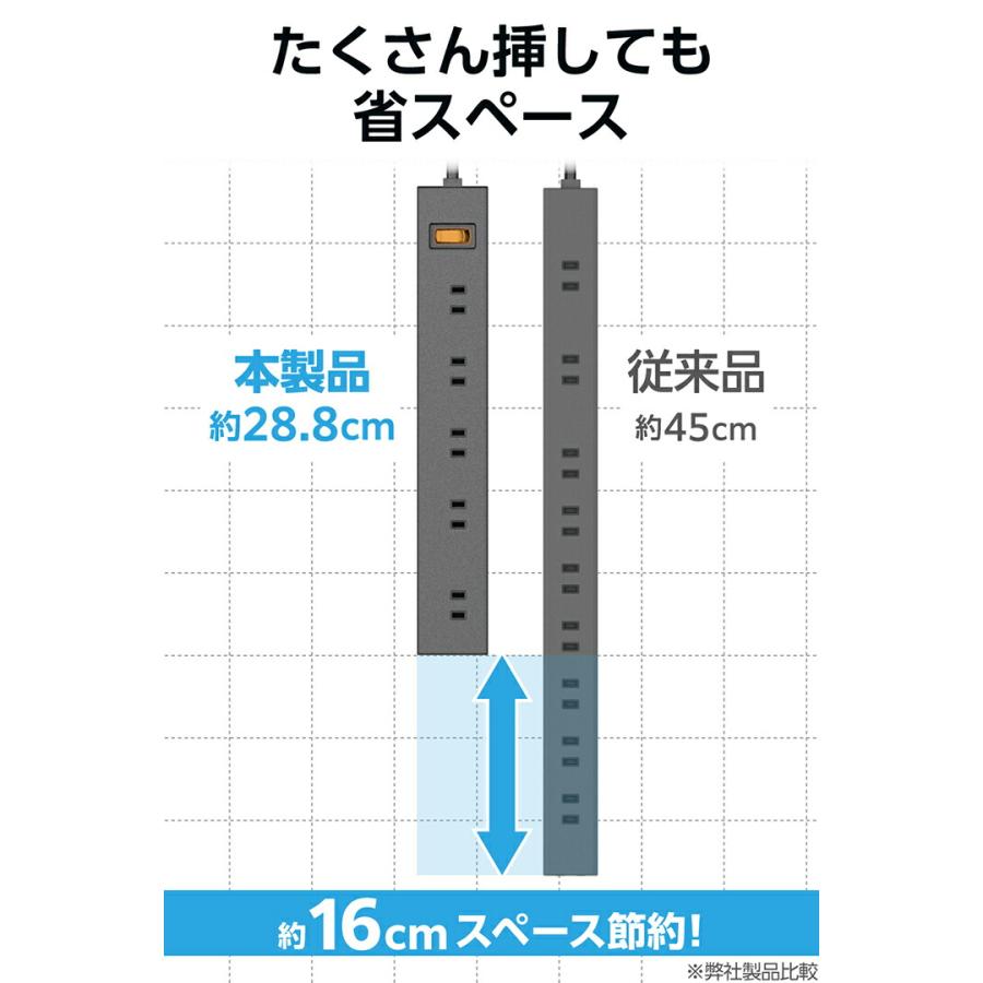 5個口のe 5個口のE 5個口のe 5個口のe 5個口のE 5分割のE スリクソン