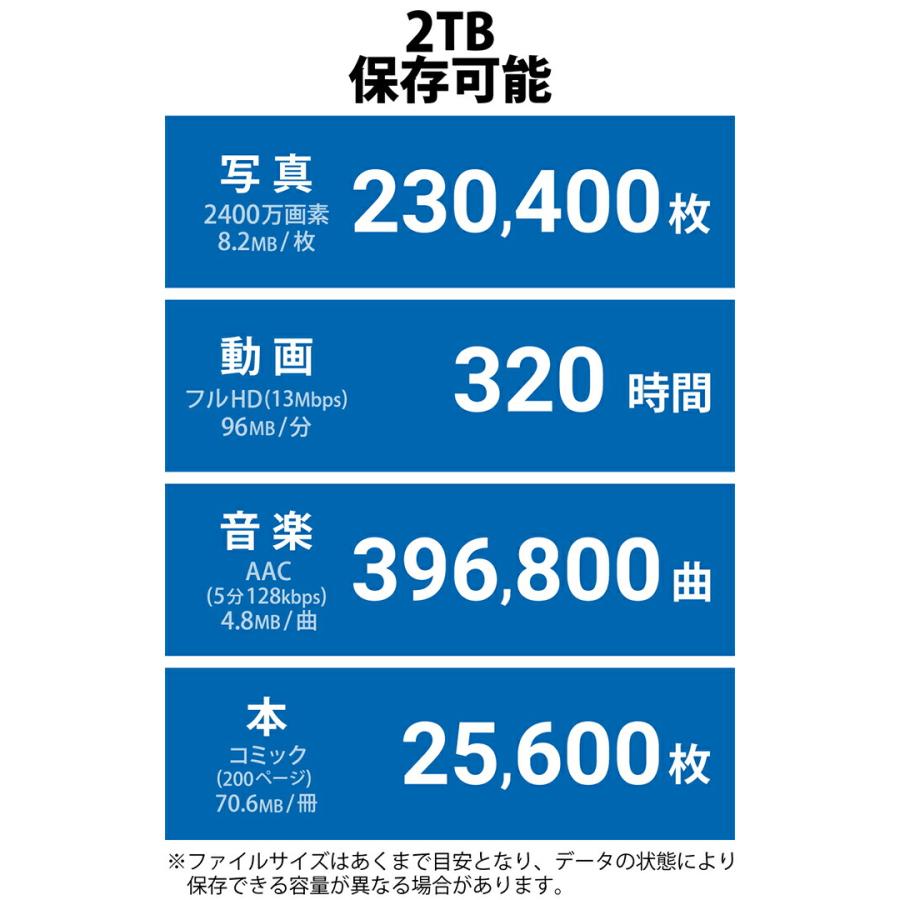 エレコム 外付けSSD ポータブル ポータブル USB3.2(Gen2)対応 スライド式 外付け SSD ブラック 2TB┃ESD-EMA2000GBK｜elecom｜12