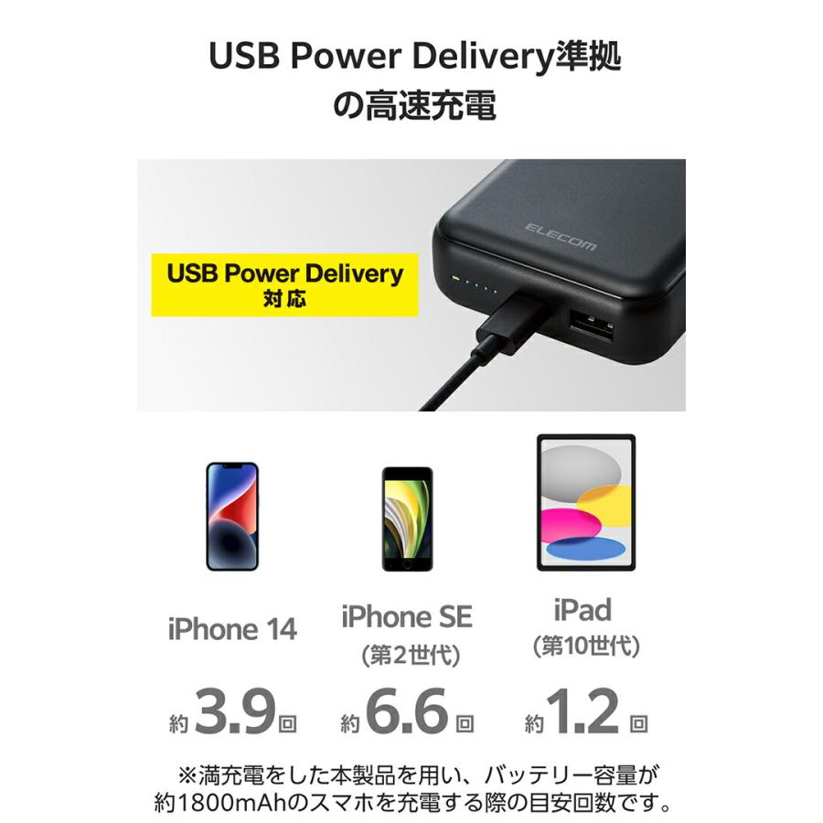 モバイルバッテリー 超軽量 小型 最大20W急速充電 Type-C (黒) モバイルバッテリー 超軽量 小型 最大20W急速充電 Type-C (黒