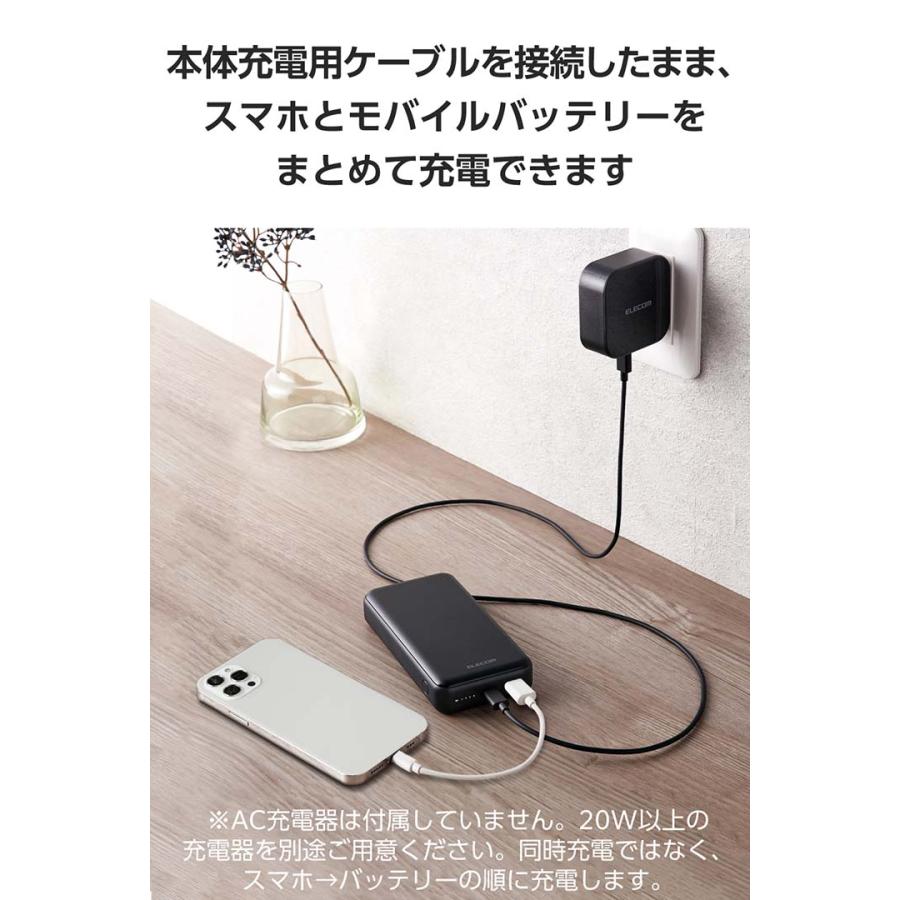バッテリーレスWiFi USBタイプC 20GB VEGER Power Bank C20 20000mAh 4ケーブル内蔵モバイルバッテリー UQ
