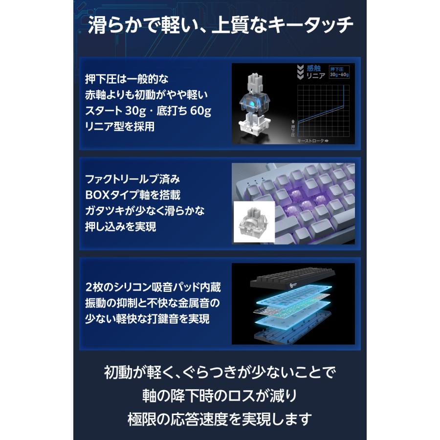 ELECOM（エレコム） V custom ゲーミングキーボード VK600A ラピッド