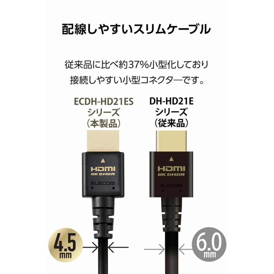 LIGHTNING DIGIT APPLE & ハイスピードHDMI スリムエレコム ハイスピードHDMI(R)ケーブル(スーパースリム) - DH-HD14SS20BK