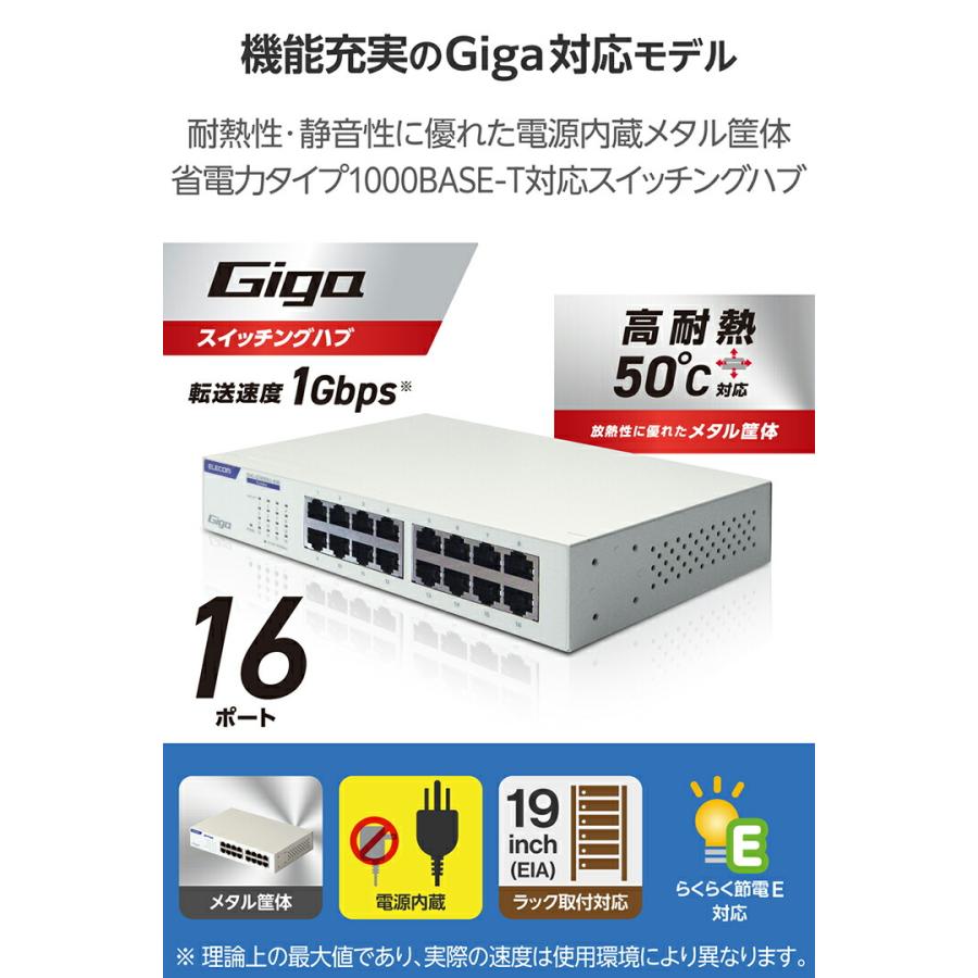 ELECOM エレコム スイッチングハブ Giga対応 16ポート ELECOM エレコム スイッチングハブ Giga対応 16ポート
