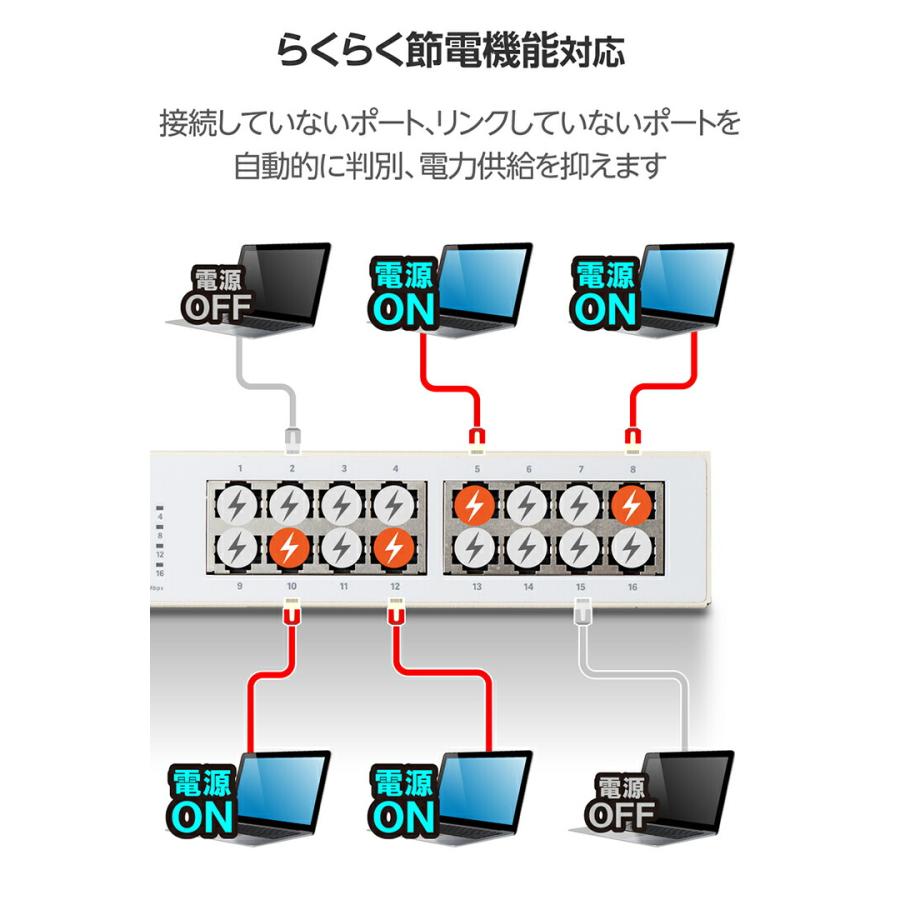ELECOM（エレコム） スイッチングハブ Giga対応 16ポート Giga対応