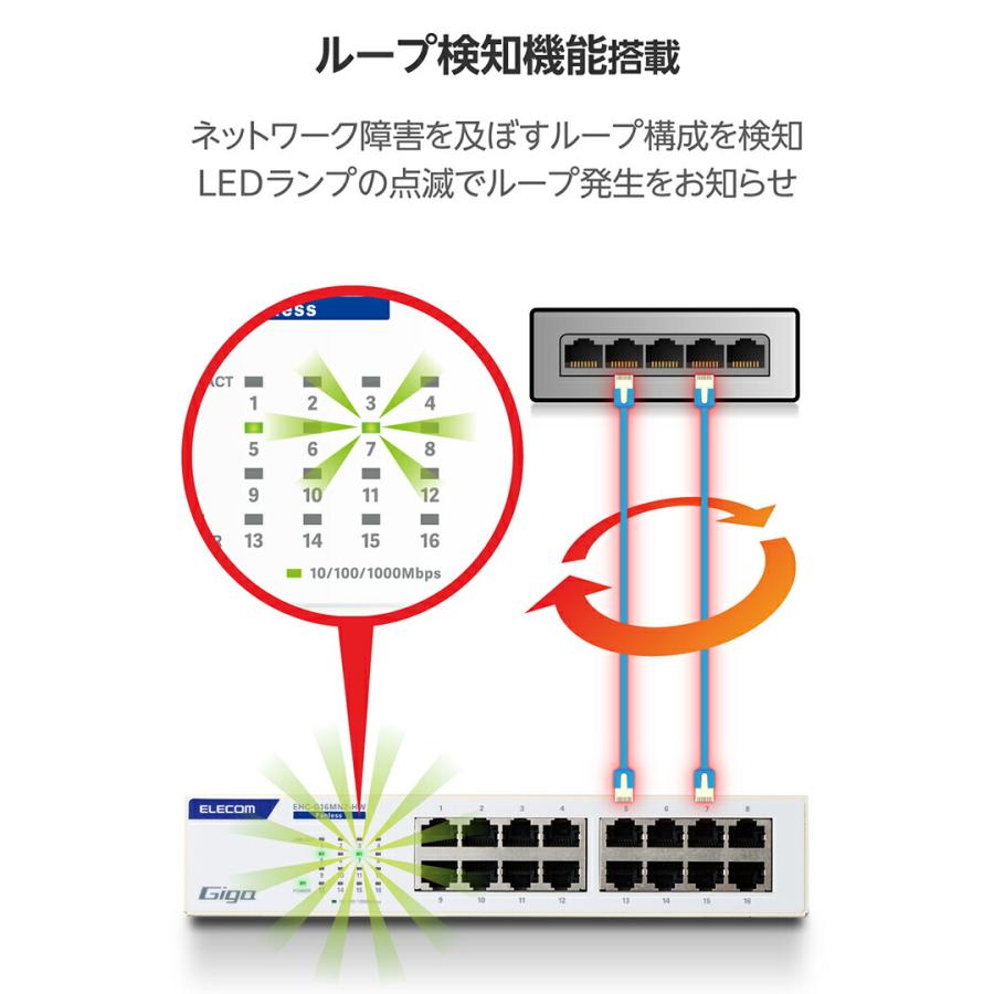 ELECOM エレコム スイッチングハブ Giga対応 16ポート ELECOM エレコム スイッチングハブ Giga対応 16ポート