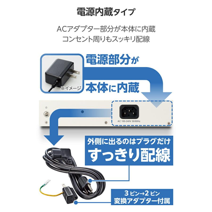 ELECOM（エレコム） スイッチングハブ Giga対応 16ポート Giga対応