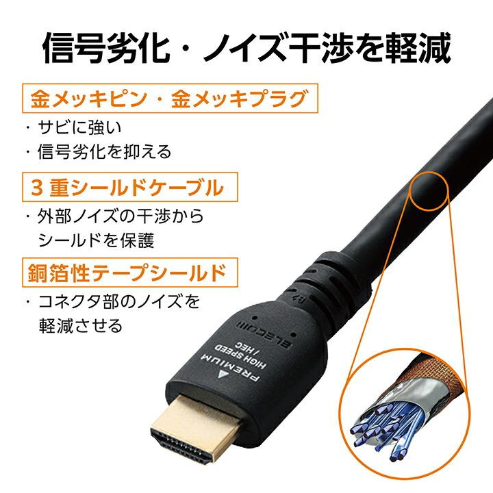 エレコム HDMIケーブル プレミアムハイスピード HDMI ケーブル エレコム HDMIケーブル プレミアムハイスピード HDMI ケーブル