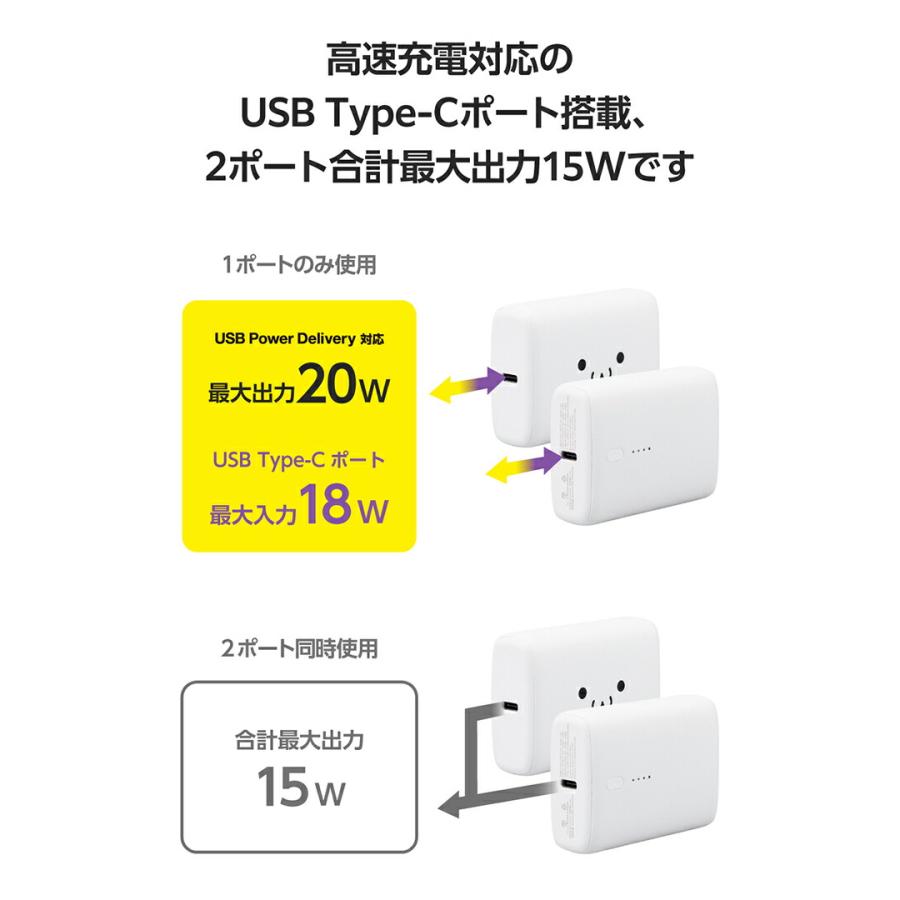 ELECOM（エレコム） コンパクト モバイルバッテリー 20W 10000mAh C×2