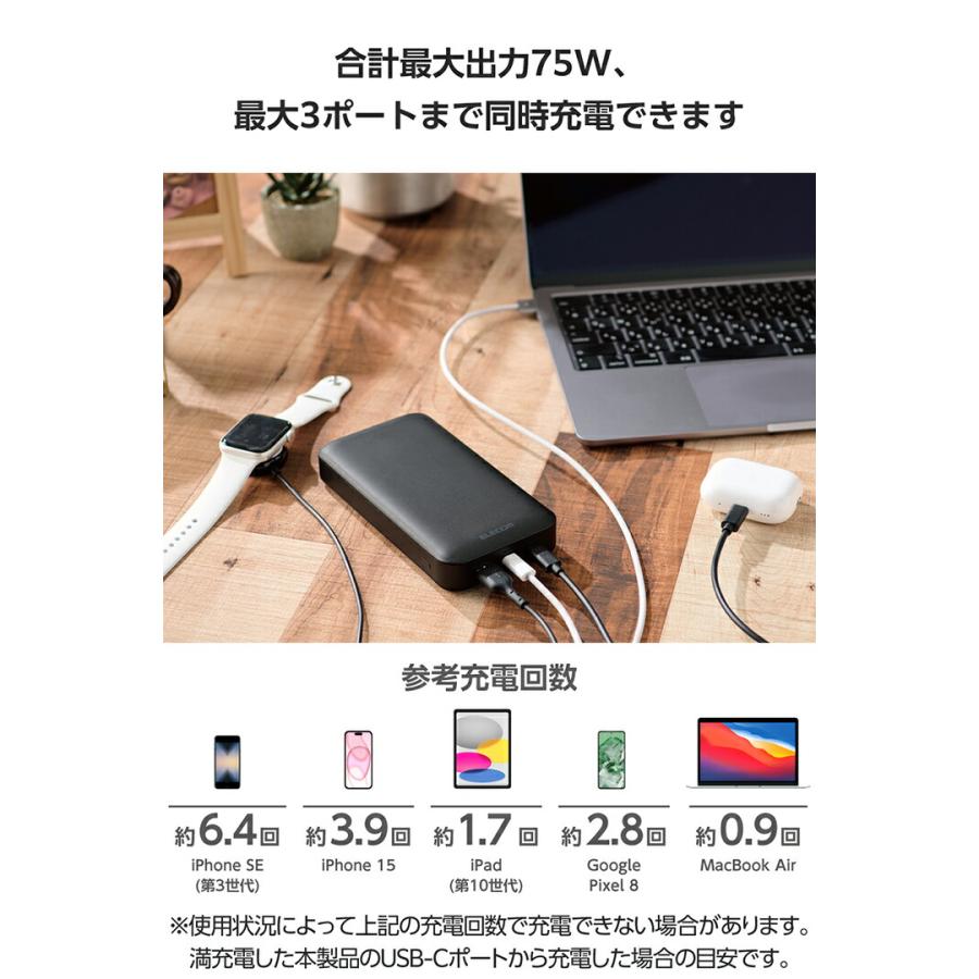ELECOM（エレコム） モバイルバッテリー 20000mAh 災害用 防災 USB