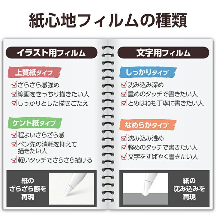 ELECOM（エレコム） iPad Pro 13inch 用 フィルム 紙心地 反射防止