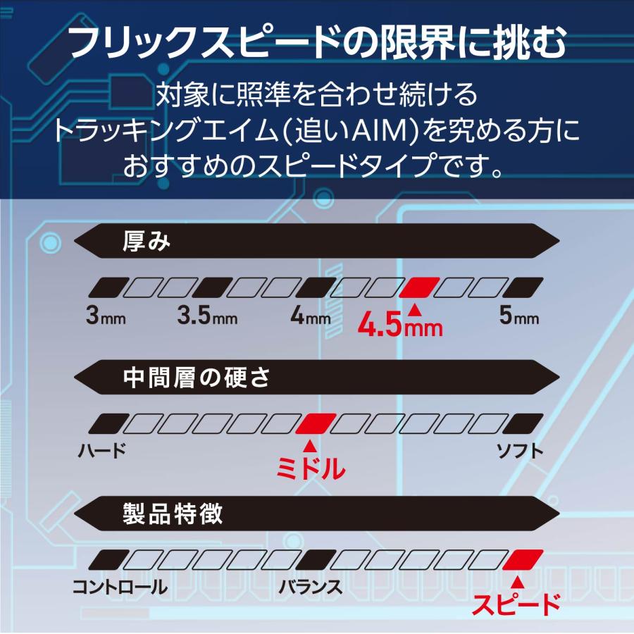 ELECOM（エレコム） V custom ゲーミング マウスパッド eSports 用