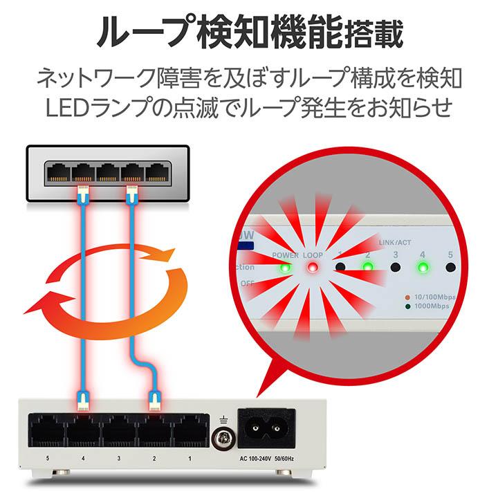 ELECOM（エレコム） Giga対応 スイッチングハブ 5ポート スイッチ 金属