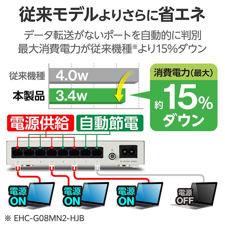 ELECOM（エレコム） Giga対応 スイッチングハブ Giga対応8ポート