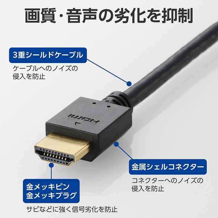 エレコム HDMIケーブル ハイスピード 1.5m イーサネット対応 HDMI1.4 最大4K/30Hz ディスプレイケーブル モニターケーブル ブラック  DH-HD14E15BK2 | ELECOM | 05