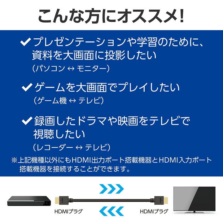 エレコム HDMIケーブル ハイスピード 1.5m イーサネット対応 HDMI1.4 最大4K/30Hz ディスプレイケーブル モニターケーブル ブラック  DH-HD14E15BK2 | ELECOM | 06
