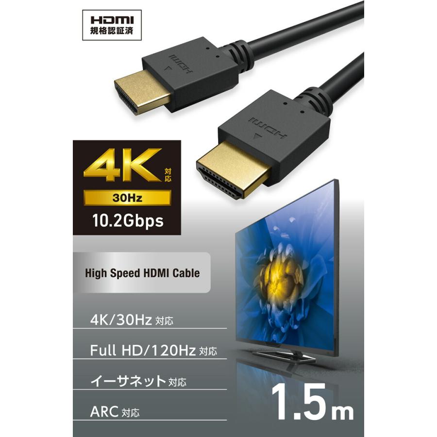 ELECOM（エレコム） HDMIケーブル ハイスピード 1.5m イーサネット対応
