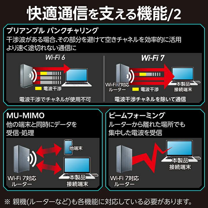 ELECOM（エレコム） 無線LANアダプター Wi-Fi7 USB 5Gbps対応 2880+ 