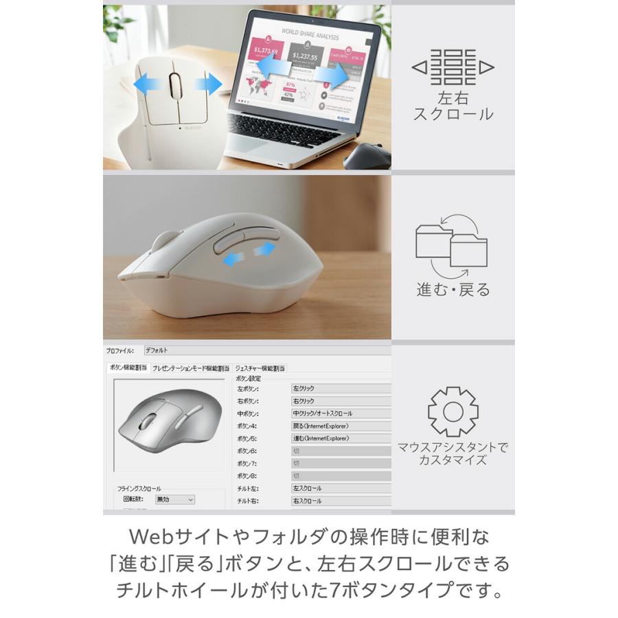 ELECOM（エレコム） ワイヤレス マウス SHELLPHA チルト機能付き7