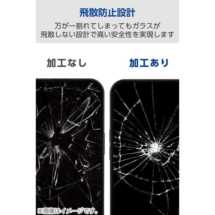 ELECOM（エレコム） iPhone SE3 / SE2 用 ガラスフィルム 高透明 2枚