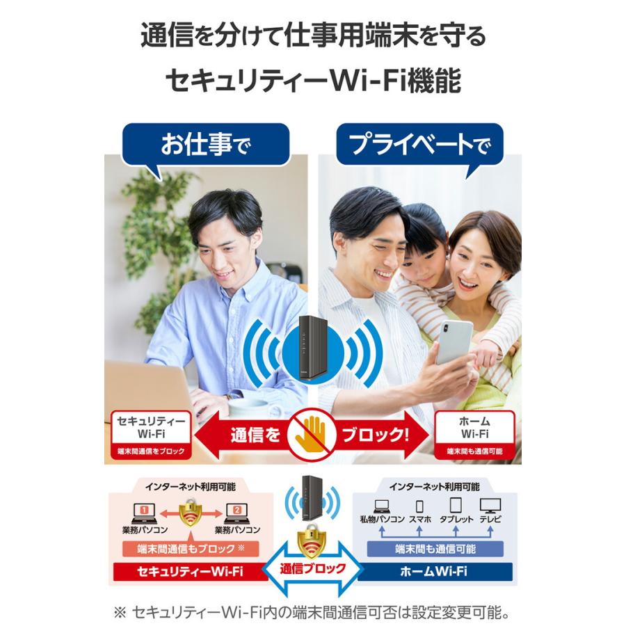 ELECOM（エレコム） 無線LAN ルーター 親機 Wi-Fi 6 1201+574Mbps 1G