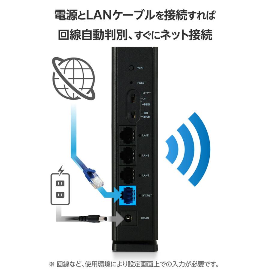 ELECOM（エレコム） 無線LAN ルーター 親機 Wi-Fi 6 1201+574Mbps 1G